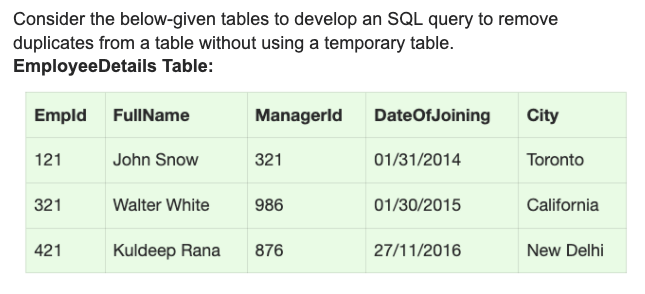Consider the below-given tables to develop an SQL query to remove
duplicates from a table without using a temporary table.
EmployeeDetails Table:
Empld FullName
Managerld
DateOfJoining
City
121
John Snow
321
01/31/2014
Toronto
321
Walter White
986
01/30/2015
California
421
Kuldeep Rana
876
27/11/2016
New Delhi
