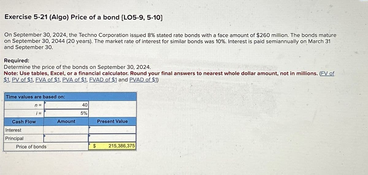 Exercise 5-21 (Algo) Price of a bond [LO5-9, 5-10]
On September 30, 2024, the Techno Corporation issued 8% stated rate bonds with a face amount of $260 million. The bonds mature
on September 30, 2044 (20 years). The market rate of interest for similar bonds was 10%. Interest is paid semiannually on March 31
and September 30.
Required:
Determine the price of the bonds on September 30, 2024.
Note: Use tables, Excel, or a financial calculator. Round your final answers to nearest whole dollar amount, not in millions. (FV of
$1, PV of $1, FVA of $1, PVA of $1, FVAD of $1 and PVAD of $1)
Time values are based on:
n =
40
¡=
5%
Cash Flow
Amount
Present Value
Interest
Principal
Price of bonds
$
215,386,375