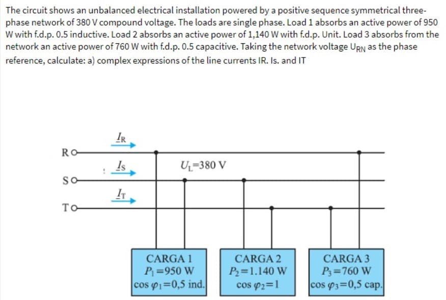 The circuit shows an unbalanced electrical installation powered by a positive sequence symmetrical three-
phase network of 380 V compound voltage. The loads are single phase. Load 1 absorbs an active power of 950
W with f.d.p. 0.5 inductive. Load 2 absorbs an active power of 1,140 W with f.d.p. Unit. Load 3 absorbs from the
network an active power of 760 W with f.d.p. 0.5 capacitive. Taking the network voltage URN as the phase
reference, calculate: a) complex expressions of the line currents IR. Is. and IT
RO-
SO
TO
IR
Is
IT
U₁-380 V
CARGA 1
P₁ =950 W
cos p1=0,5 ind.
CARGA 2
P₂=1.140 W
cos p₂=1
CARGA 3
P3=760 W
cos p3=0,5 cap.
