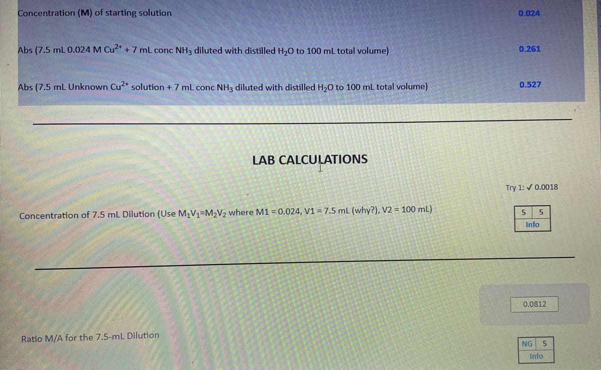 Concentration (M) of starting solution
0.024
Abs (7.5 mL 0.024 M Cu* + 7 mL conc NH3 diluted with distilled H20 to 100 mL total volume)
0.261
Abs (7.5 mL Unknown Cu2* solution + 7 mL conc NH3 diluted with distilled H20 to 100 mL total volume)
0.527
LAB CALCULATIONS
Try 1: / 0.0018
Concentration of 7.5 mL Dilution (Use M,V1=M2V2 where M1 = 0.024, V1 = 7.5 mL (why?), V2 = 100 mL)
5
Info
0.0812
Ratio M/A for the 7.5-mL Dilution
NG 5
Info
