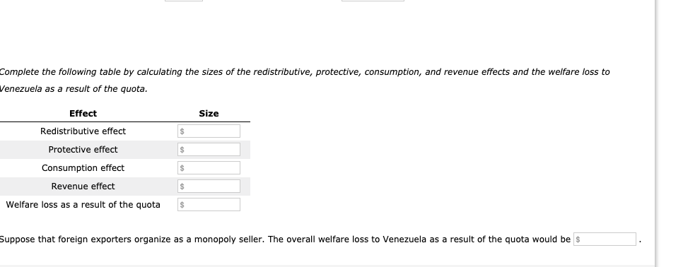 Complete the following table by calculating the sizes of the redistributive, protective, consumption, and revenue effects and the welfare loss to
Venezuela as a result of the quota.
Effect
Redistributive effect
Protective effect
Consumption effect
$
Revenue effect
$
Welfare loss as a result of the quota $
$
$
Size
Suppose that foreign exporters organize as a monopoly seller. The overall welfare loss to Venezuela as a result of the quota would be $