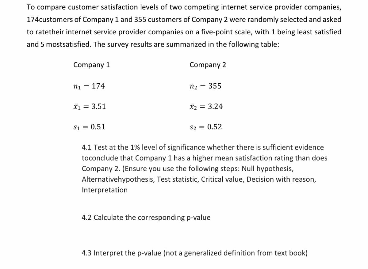 To compare customer satisfaction levels of two competing internet service provider companies,
174customers of Company 1 and 355 customers of Company 2 were randomly selected and asked
to ratetheir internet service provider companies on a five-point scale, with 1 being least satisfied
and 5 mostsatisfied. The survey results are summarized in the following table:
Company 1
Company 2
n1 = 174
n2 = 355
X1 = 3.51
X2 = 3.24
S1 = 0.51
S2 = 0.52
4.1 Test at the 1% level of significance whether there is sufficient evidence
toconclude that Company 1 has a higher mean satisfaction rating than does
Company 2. (Ensure you use the following steps: Null hypothesis,
Alternativehypothesis, Test statistic, Critical value, Decision with reason,
Interpretation
4.2 Calculate the corresponding p-value
4.3 Interpret the p-value (not a generalized definition from text book)
