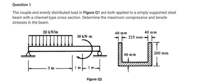 Question 1
The couple and evenly distributed load in Figure Q1 are both applied to a simply supported steel
beam with a channel-type cross section. Determine the maximum compressive and tensile
stresses in the beam.
20 kN/m
3 m
10 kN-m
Đ
1m 1m.
Figure Q1
40 mm
225 mm
40 mm
40 mm
200 mm