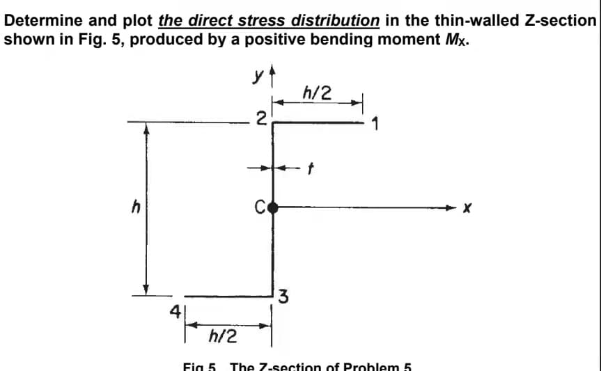 Determine and plot the direct stress distribution in the thin-walled Z-section
shown in Fig. 5, produced by a positive bending moment Mx.
yt
h/2
2
1
Co
3.
41
h/2
Fig 5 The 7-section of Problem 5
