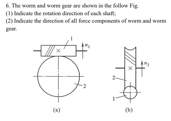 6. The worm and worm gear are shown in the follow Fig.
(1) Indicate the rotation direction of each shaft;
(2) Indicate the direction of all force components of worm and worm
gear.
2-
(a)
(b)
2.
