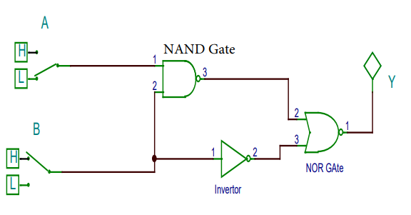 A
NAND Gate
2
Y
2
3
NOR GAte
L-
Invertor
B
