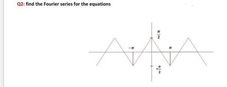 Q2: find the Fourier series for the equations
2
