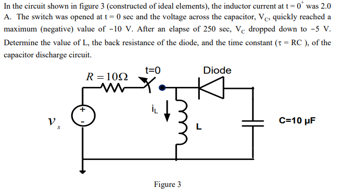 In the circuit shown in figure 3 (constructed of ideal elements), the inductor current at t=0 was 2.0
A. The switch was opened at t = 0 sec and the voltage across the capacitor, Vc, quickly reached a
maximum (negative) value of -10 V. After an elapse of 250 sec, Vc dropped down to -5 V.
Determine the value of L, the back resistance of the diode, and the time constant (t = RC ), of the
capacitor discharge circuit.
R = 100
ע
S
t=0
Y
İL
Figure 3
Diode
C=10 μF