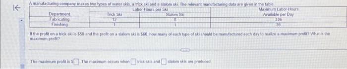 K
A manufacturing company makes two types of water skis, a trick ski and a slalom ski. The relevant manufacturing data are given in the table
Labor-Hours per Ski
Department
Fabricating
Finishing
Trick Ski
12
1
The maximum profit is
Stalom Ski
8
1
If the profit on a trick ski is $50 and the profit on a slalom ski is $60, how many of each type of ski should be manufactured each day to realize a maximum profit? What is the
maximum profit?
CETTE
Maximum Labor-Hours
Available per Day
The maximum occurs when trick skis and slalom skis are produced
336
36