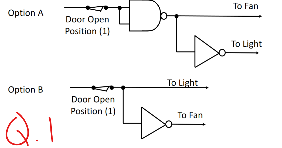 Option A
Option B
Q.
Door Open
Position (1)
Door Open
Position (1)
To Light
To Fan
To Fan
To Light