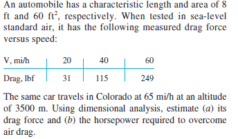 An automobile has a characteristic length and area of 8
ft and 60 ft, respectively. When tested in sea-level
standard air, it has the following measured drag force
versus speed:
V, mi/h
20 | 40
60
Drag, Ibf
31
115
249
The same car travels in Colorado at 65 mi/h at an altitude
of 3500 m. Using dimensional analysis, estimate (a) its
drag force and (b) the horsepower required to overcome
air drag.
