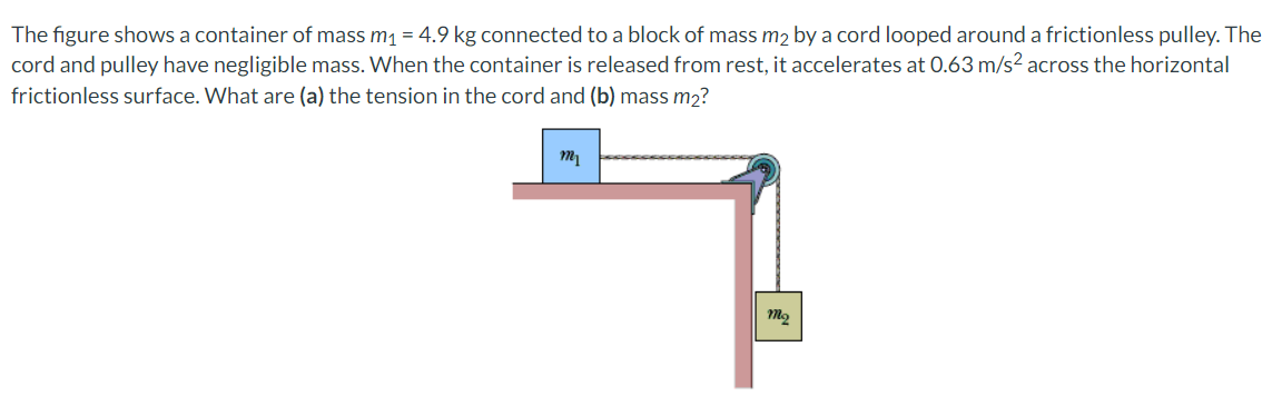 The figure shows a container of mass m1 = 4.9 kg connected to a block of mass m2 by a cord looped around a frictionless pulley. The
cord and pulley have negligible mass. When the container is released from rest, it accelerates at 0.63 m/s² across the horizontal
frictionless surface. What are (a) the tension in the cord and (b) mass m2?

