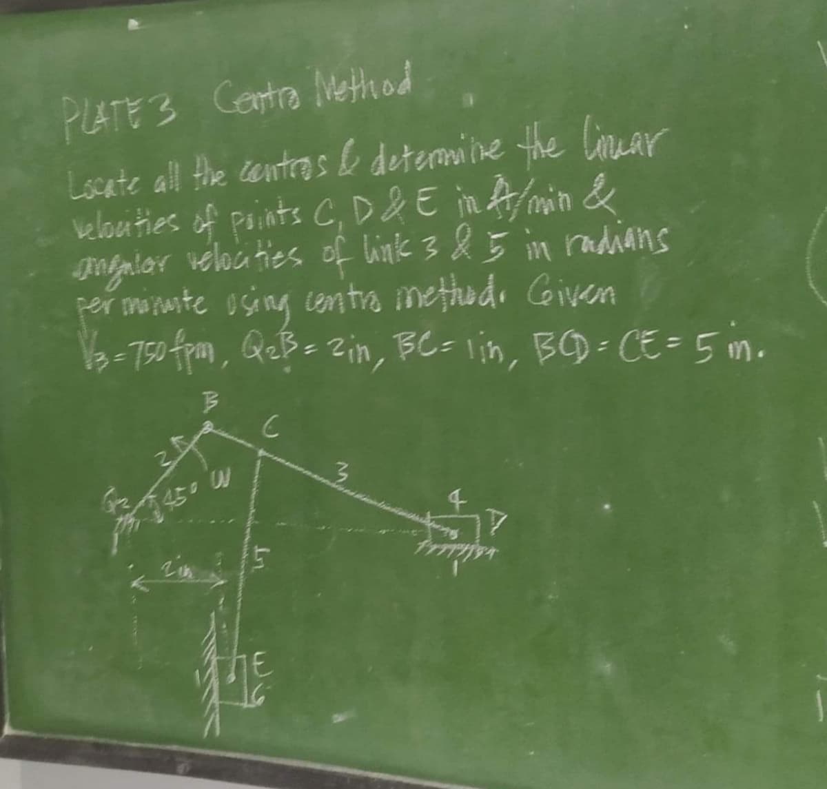 PLATE 3 Centro Method
Locate all the centros & determine the linear
velocities of prints C, D&E in A/min &
angalar velocities of link 3 & 5 in radians
per minute using centra method. Given
V3-750 fpm, Q₂B = 2in, BC= lin, BCD= CE = 5 in.
B
C
5
3