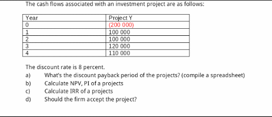 The cash flows associated with an investment project are as follows:
Project Y
(200 000)
100 000
Year
100 000
120 000
110 000
The discount rate is 8 percent.
What's the discount payback period of the projects? (compile a spreadsheet)
Calculate NPV, PI of a projects
Calculate IRR of a projects
Should the firm accept the project?
a)
b)
c)
d)
01234

