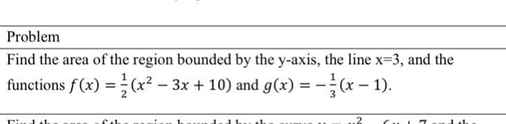 Problem
Find the area of the region bounded by the y-axis, the line x-3, and the
functions f(x) = (x² – 3x + 10) and g(x) =
(x - 1).
Cab
.2
Col 7