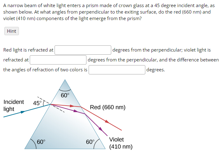 A narrow beam of white light enters a prism made of crown glass at a 45 degree incident angle, as
shown below. At what angles from perpendicular to the exiting surface, do the red (660 nm) and
violet (410 nm) components of the light emerge from the prism?
Hint
Red light is refracted at
refracted at
the angles of refraction of two colors is
degrees from the perpendicular; violet light is
degrees from the perpendicular, and the difference between
degrees.
Incident
light
45°
60°
60°
Red (660 nm)
60°
Violet
(410 nm)