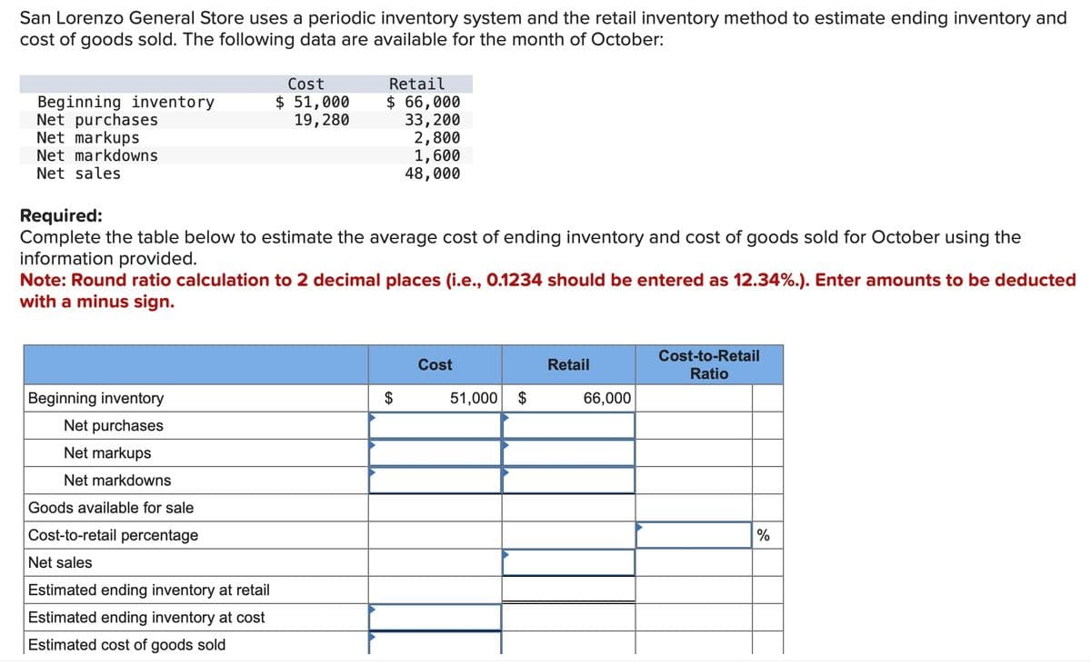 San Lorenzo General Store uses a periodic inventory system and the retail inventory method to estimate ending inventory and
cost of goods sold. The following data are available for the month of October:
Beginning inventory
Cost
$ 51,000
19,280
Retail
$ 66,000
33,200
2,800
Net purchases
Net markups
Net markdowns
Net sales
Required:
1,600
48,000
Complete the table below to estimate the average cost of ending inventory and cost of goods sold for October using the
information provided.
Note: Round ratio calculation to 2 decimal places (i.e., 0.1234 should be entered as 12.34%.). Enter amounts to be deducted
with a minus sign.
Beginning inventory
Net purchases
Net markups
Net markdowns
Goods available for sale
Cost-to-retail percentage
Net sales
Estimated ending inventory at retail
Estimated ending inventory at cost
Estimated cost of goods sold
Cost
Retail
Cost-to-Retail
Ratio
$
51,000 $
66,000
%