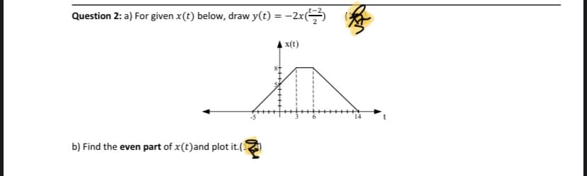Question 2: a) For given x(t) below, draw y(t) = -2x()
x(t)
b) Find the even part of x(t)and plot it.()
