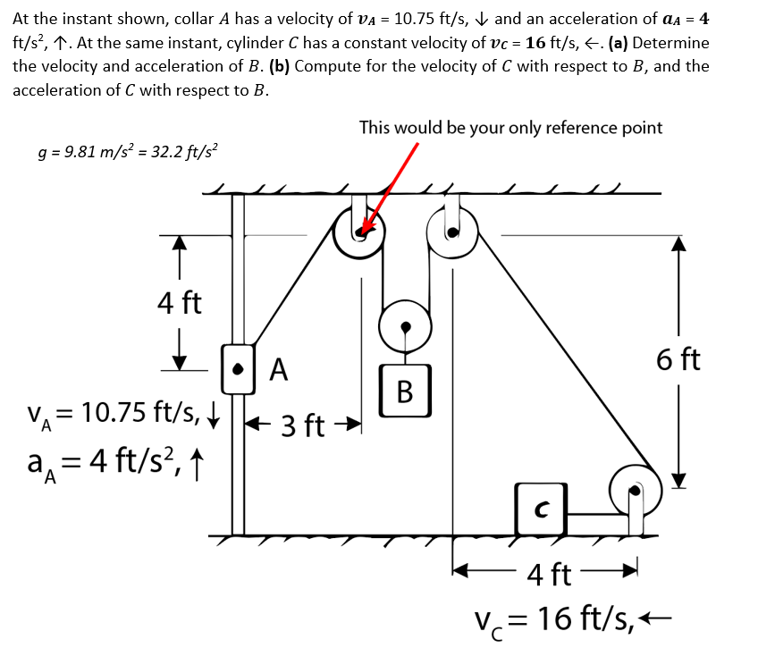 At the instant shown, collar A has a velocity of va = 10.75 ft/s, V and an acceleration of aa = 4
ft/s, 1. At the same instant, cylinder C has a constant velocity of vc = 16 ft/s, E. (a) Determine
the velocity and acceleration of B. (b) Compute for the velocity of C with respect to B, and the
acceleration of C with respect to B.
%3D
This would be your only reference point
g = 9.81 m/s? = 32.2 ft/s²
4 ft
A
6 ft
В
v, = 10.75 ft/s, + 3 ft
V. =
a, = 4 ft/s?, ↑
- 4 ft -
v= 16 ft/s, +
