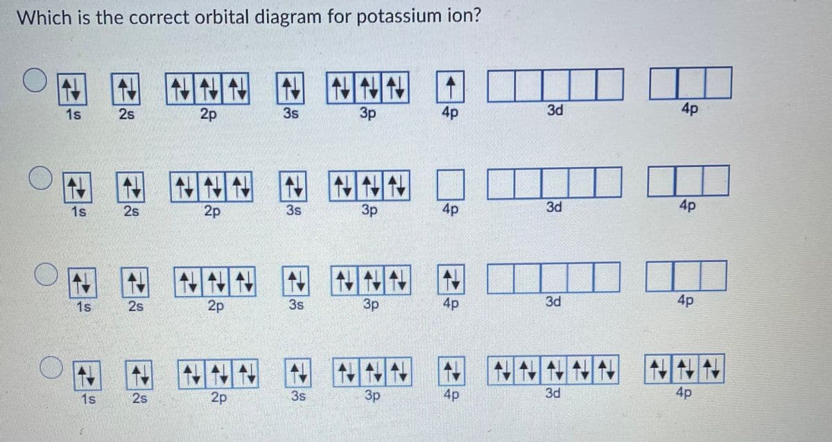 Which is the correct orbital diagram for potassium ion?
1s
2s
2p
3s
3p
4p
3d
4p
O回四国
1s
2s
2p
3s
3p
4p
3d
4p
回四
1s 2s
2p
3s
3p
4p
3d
4p
国
1s
2s
2p
3s
3p
4p
3d
4p
