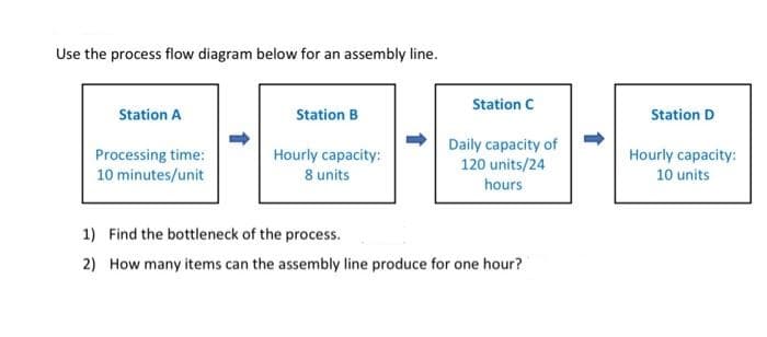 Use the process flow diagram below for an assembly line.
Station C
Station A
Station B
Station D
Daily capacity of
120 units/24
Hourly capacity:
Processing time:
10 minutes/unit
Hourly capacity:
8 units
10 units
hours
1) Find the bottleneck of the process.
2) How many items can the assembly line produce for one hour?
