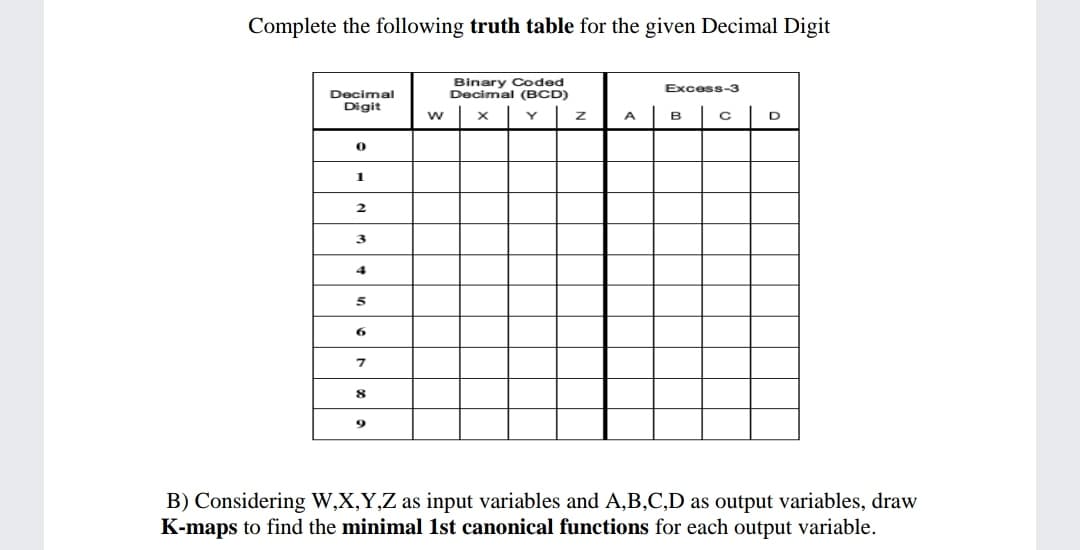 Complete the following truth table for the given Decimal Digit
Binary Coded
Decimal (BCD)
Excess-3
Decimal
Digit
w
Y
A
в
D
1
2
5
8
B) Considering W,X,Y,Z as input variables and A,B,C,D as output variables, draw
K-maps to find the minimal 1st canonical functions for each output variable.
