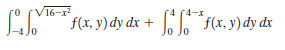 16-x
(4-x
f(x, y)dy dx + f(x, y)dy dx
T *F{x, y) dy dx
01
