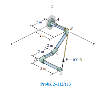 2 m
2 m
F = 600 N
3 m
Probs. 2–112/113
