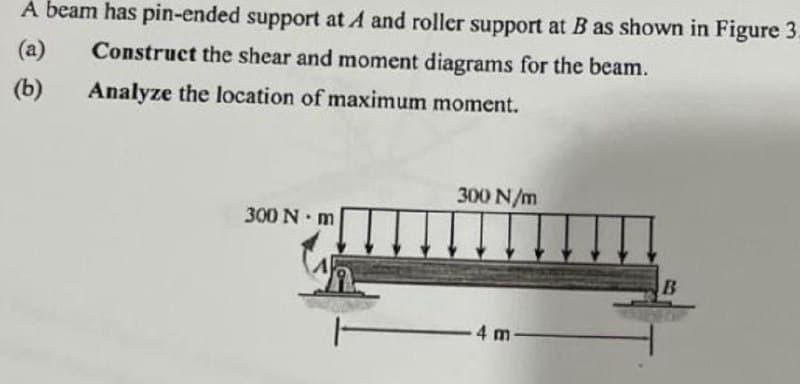 A beam has pin-ended support at A and roller support at B as shown in Figure 3
(a)
Construct the shear and moment diagrams for the beam.
(b)
Analyze the location of maximum moment.
300 N/m
300 N m
4 m
