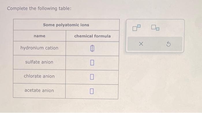 Complete the following table:
Some polyatomic ions
name
hydronium cation
sulfate anion
chlorate anion
acetate anion
chemical formula
0
X
5