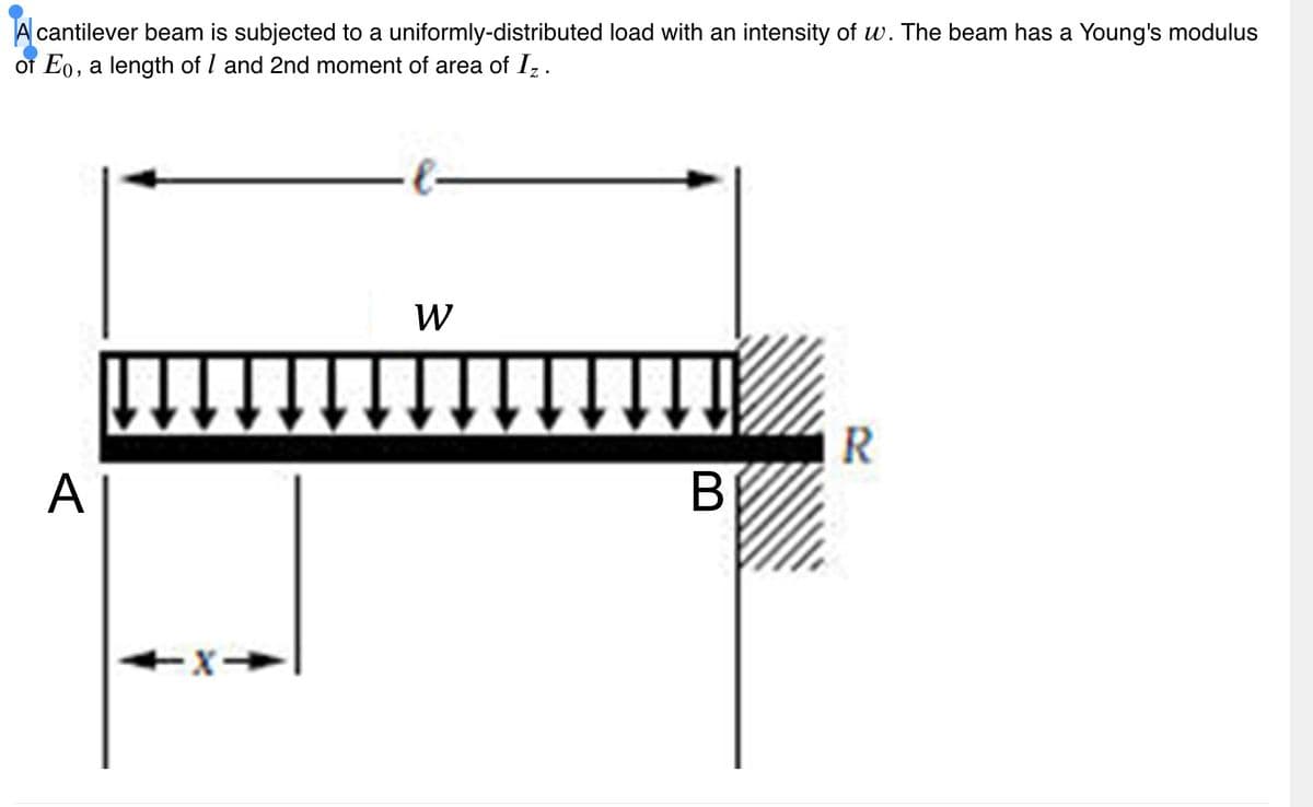 A cantilever beam is subjected to a uniformly-distributed load with an intensity of w. The beam has a Young's modulus
of Eo, a length of 1 and 2nd moment of area of Iz.
A
W
|↓↓↓↓↓↓↓↓↓↓↓↓↓↓
+x-
B
R