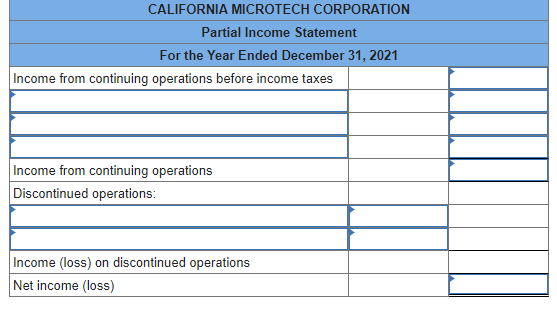 CALIFORNIA MICROTECH CORPORATION
Partial Income Statement
For the Year Ended December 31, 2021
Income from continuing operations before income taxes
Income from continuing operations
Discontinued operations:
Income (loss) on discontinued operations
Net income (loss)

