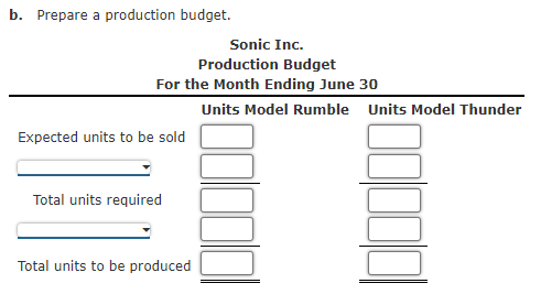 b. Prepare a production budget.
Sonic Inc.
Production Budget
For the Month Ending June 30
Units Model Rumble Units Model Thunder
Expected units to be sold
Total units required
Total units to be produced
