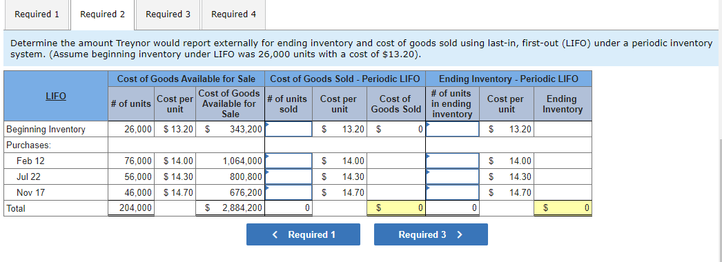 Required 1
Required 2
Required 3
Required 4
Determine the amount Treynor would report externally for ending inventory and cost of goods sold using last-in, first-out (LIFO) under a periodic inventory
system. (Assume beginning inventory under LIFO was 26,000 units with a cost of $13.20).
Ending Inventory - Periodic LIFO
# of units
in ending
inventory
Cost of Goods Available for Sale Cost of Goods Sold - Periodic LIFO
Cost of Goods
LIFO
Cost per Available for
unit
Cost per
# of units Cost per
sold
Cost of
Ending
Inventory
# of units
unit
Goods Sold
unit
Sale
Beginning Inventory
26,000 $ 13.20 $
343.200
$
13.20 $
$
13.20
Purchases:
76,000 $ 14.00
56,000 $ 14.30
46,000 $ 14.70
Feb 12
1,064,000
$
14.00
$
14.00
Jul 22
800,800
$
14.30
$
14.30
Nov 17
676,200
$
14.70
$
14.70
Total
204,000
$ 2,884,200
$
$
< Required 1
Required 3 >
