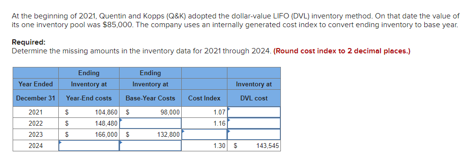 At the beginning of 2021, Quentin and Kopps (Q&K) adopted the dollar-value LIFO (DVL) inventory method. On that date the value of
its one inventory pool was $85,000. The company uses an internally generated cost index to convert ending inventory to base year.
Required:
Determine the missing amounts in the inventory data for 2021 through 2024. (Round cost index to 2 decimal places.)
Ending
Ending
Year Ended
Inventory at
Inventory at
Inventory at
December 31
Year-End costs
Base-Year Costs
Cost Index
DVL cost
2021
$
104.860 $
98,000
1.07
2022
$
148.480
1.16
2023
$
166,000 $
132,800
2024
1.30 $
143,545
