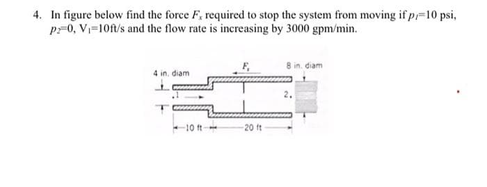 4. In figure below find the force F, required to stop the system from moving if p/-10 psi,
p2=0, V₁=10ft/s and the flow rate is increasing by 3000 gpm/min.
4 in. diam
T
-10 ft-
-20 ft
8 in. diam