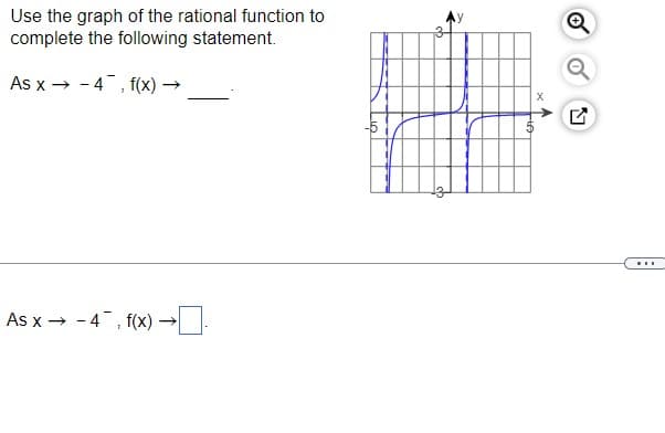 Use the graph of the rational function to
complete the following statement.
As x4, f(x) →
As x4, f(x) -
→
LA
A
O
N