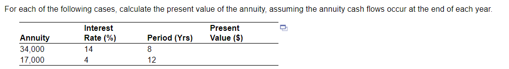 For each of the following cases, calculate the present value of the annuity, assuming the annuity cash flows occur at the end of each year.
Interest
Present
Annuity
Rate (%)
Period (Yrs)
Value ($)
34,000
17,000
14
8
4
12
