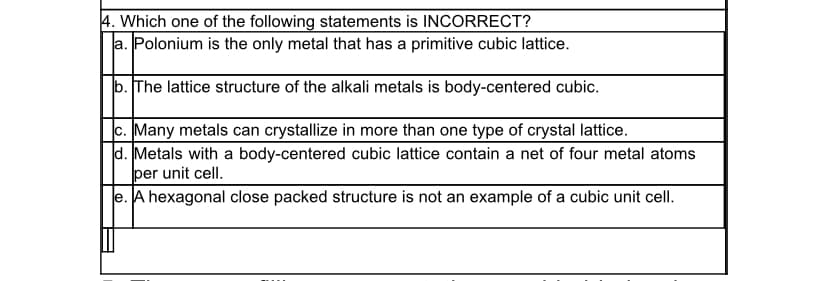 4. Which one of the following statements is INCORRECT?
a. Polonium is the only metal that has a primitive cubic lattice.
b. The lattice structure of the alkali metals is body-centered cubic.
c. Many metals can crystallize in more than one type of crystal lattice.
d. Metals with a body-centered cubic lattice contain a net of four metal atoms
per unit cell.
e. A hexagonal close packed structure is not an example of a cubic unit cell.
