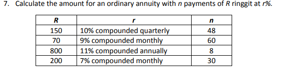 7. Calculate the amount for an ordinary annuity with n payments of R ringgit at r%.
n
10% compounded quarterly
9% compounded monthly
11% compounded annually
7% compounded monthly
150
48
70
60
800
8
200
30

