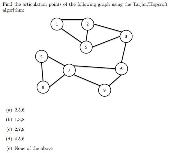 Find the articulation points of the following graph using the Tarjan/Hoperoft
algorithm:
2
3
5
8
(a) 2,5,6
(b) 1,3,8
(c) 2,7,9
(а) 4,5,6
(e) None of the above
9,
