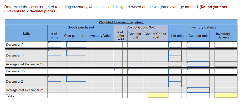 Determine the costs assigned to ending inventory when costs are assigned based on the weighted average method. (Round your per
unit costs to 2 decimal places.)
December 7
Date
December 14
Average cost December 14
December 15
December 21
Average cost December 21
Totals
# of
units
Goods purchased
Cost per unit
Weighted Average - Perpetual:
Inventory Value
# of
units
sold
Cost of Goods Sold
Cost per Cost of Goods
unit
Sold
# of units
Inventory Balance
Cost per unit
Inventory
Balance