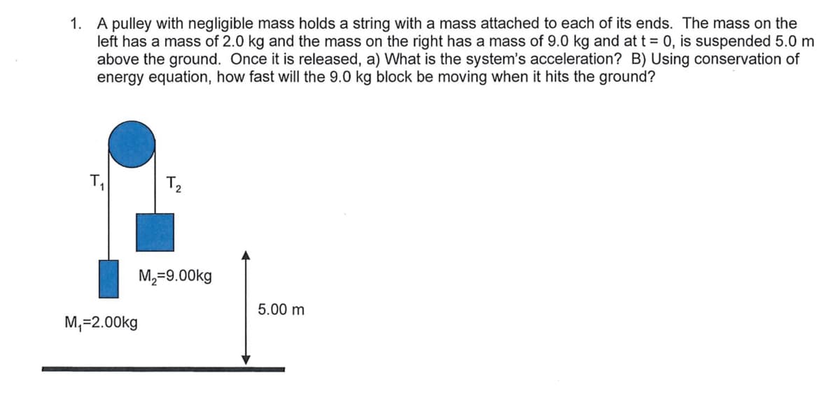 1. A pulley with negligible mass holds a string with a mass attached to each of its ends. The mass on the
left has a mass of 2.0 kg and the mass on the right has a mass of 9.0 kg and at t = 0, is suspended 5.0 m
above the ground. Once it is released, a) What is the system's acceleration? B) Using conservation of
energy equation, how fast will the 9.0 kg block be moving when it hits the ground?
T,
T2
M,=9.00kg
5.00 m
M,=2.00kg
