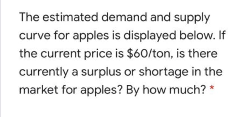 The estimated demand and supply
curve for apples is displayed below. If
the current price is $60/ton, is there
currently a surplus or shortage in the
market for apples? By how much?
