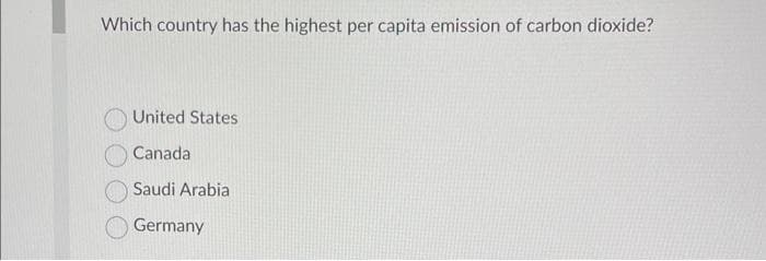 Which country has the highest per capita emission of carbon dioxide?
United States
Canada
Saudi Arabia
Germany