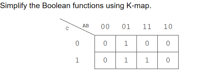 Simplify the Boolean functions using K-map.
AB
00
01
11
10
1
