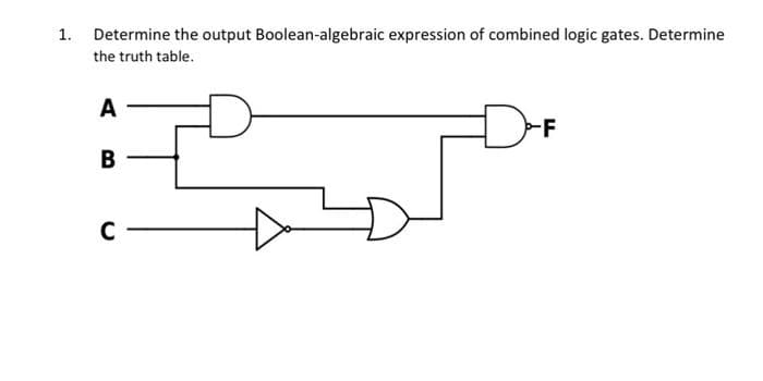 1. Determine the output Boolean-algebraic expression of combined logic gates. Determine
the truth table.
A
B
C
D-F