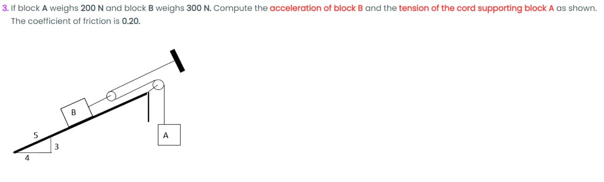 3. If block A weighs 200 N and block B weighs 300 N. Compute the acceleration of block B and the tension of the cord supporting block A as shown.
The coefficient of friction is 0.20.
A
3
4
