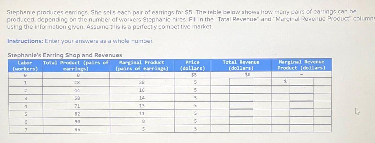 Stephanie produces earrings. She sells each pair of earrings for $5. The table below shows how many pairs of earrings can be
produced, depending on the number of workers Stephanie hires. Fill in the "Total Revenue" and "Marginal Revenue Product" columns
using the information given. Assume this is a perfectly competitive market.
Instructions: Enter your answers as a whole number.
Stephanie's Earring Shop and Revenues
Labor
Total Product (pairs of
(workers)
8
1
2
3
4
5
6
7
earrings)
0
28
44
58
71
82
90
95
Marginal Product
(pairs of earrings)
28
16
14
13
11
8
5
Price
(dollars)
$5
5
5
5
5
5
5
5
Total Revenue
(dollars)
$0
Marginal Revenue
Product (dollars)
$