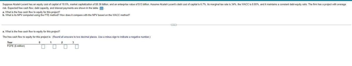Suppose Alcatel-Lucent has an equity cost of capital of 10.5%, market capitalization of $9.36 billion, and an enterprise value of $13 billion. Assume Alcatel-Lucent's debt cost of capital is 6.7%, its marginal tax rate is 34%, the WACC is 8.80%, and it maintains a constant debt-equity ratio. The firm has a project with average
risk. Expected free cash flow, debt capacity, and interest payments are shown in the table:
a. What is the free cash flow to equity for this project?
b. What is its NPV computed using the FTE method? How does it compare with the NPV based on the WACC method?
a. What is the free cash flow to equity for this project?
The free cash flow to equity for this project is: (Round all answers to two decimal places. Use a minus sign to indicate a negative number.)
Year
1
2
3
FCFE ($ million)
